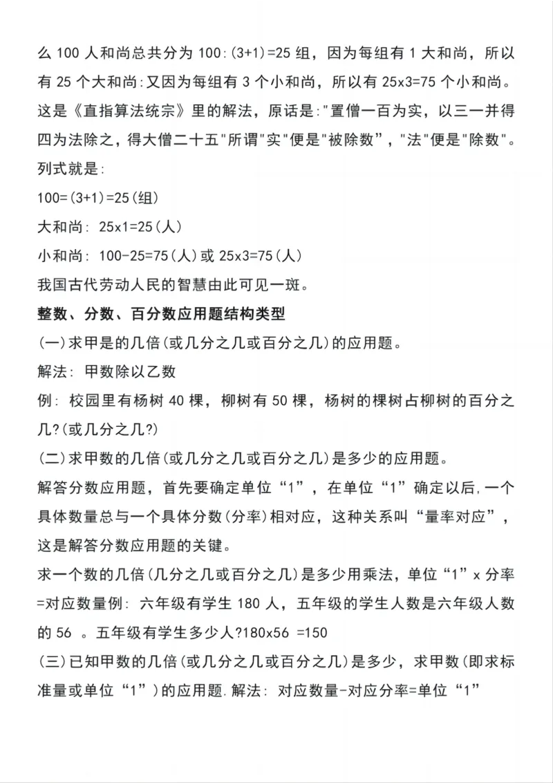 六年级（上）数学知识点归纳梳理_🍎⭐️期中知识汇总人教25年上册