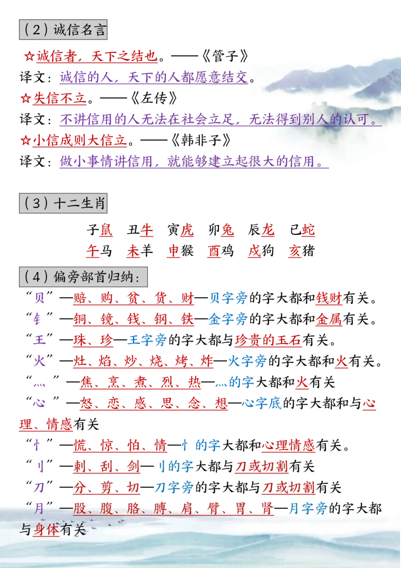 2114期中复习必背知识点-考前背记10页二下语文_二年级上下册资料_二年级下册小红书同款资料_二下语文_二下语文