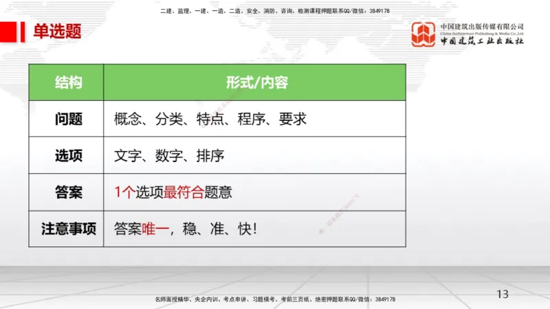 02.21一建《机电》启航2025，一建备考全攻略_2026年一级建造师_2026年一建机电_2025年一建机电SVIP_02-基础精讲✿高端面授✿深度强化_02-机电《前期全套课》名师JGS_讲义