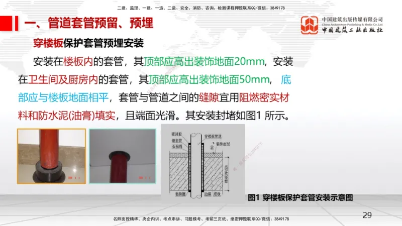 02.21一建《机电》启航2025，一建备考全攻略_2026年一级建造师_2026年一建机电_2025年一建机电SVIP_02-基础精讲✿高端面授✿深度强化_02-机电《前期全套课》名师JGS_讲义