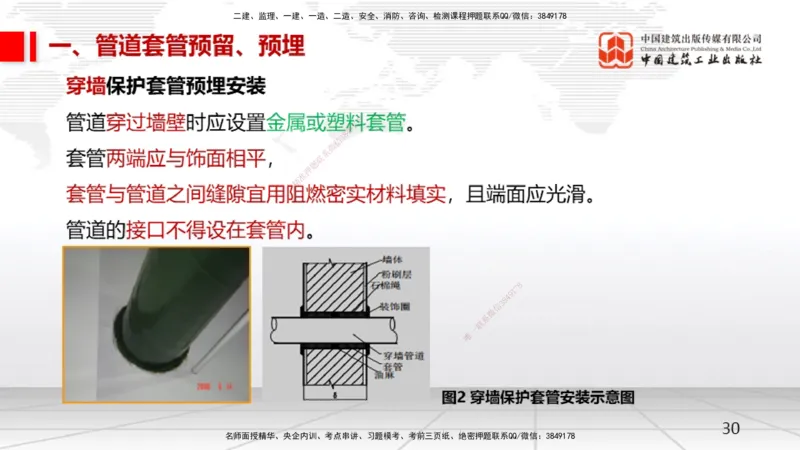 02.21一建《机电》启航2025，一建备考全攻略_2026年一级建造师_2026年一建机电_2025年一建机电SVIP_02-基础精讲✿高端面授✿深度强化_02-机电《前期全套课》名师JGS_讲义