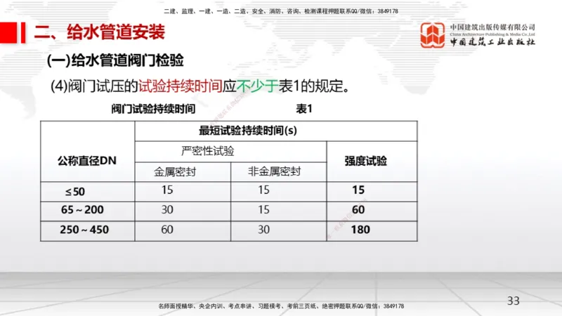 02.21一建《机电》启航2025，一建备考全攻略_2026年一级建造师_2026年一建机电_2025年一建机电SVIP_02-基础精讲✿高端面授✿深度强化_02-机电《前期全套课》名师JGS_讲义