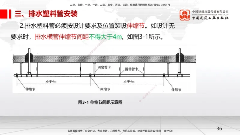 02.21一建《机电》启航2025，一建备考全攻略_2026年一级建造师_2026年一建机电_2025年一建机电SVIP_02-基础精讲✿高端面授✿深度强化_02-机电《前期全套课》名师JGS_讲义