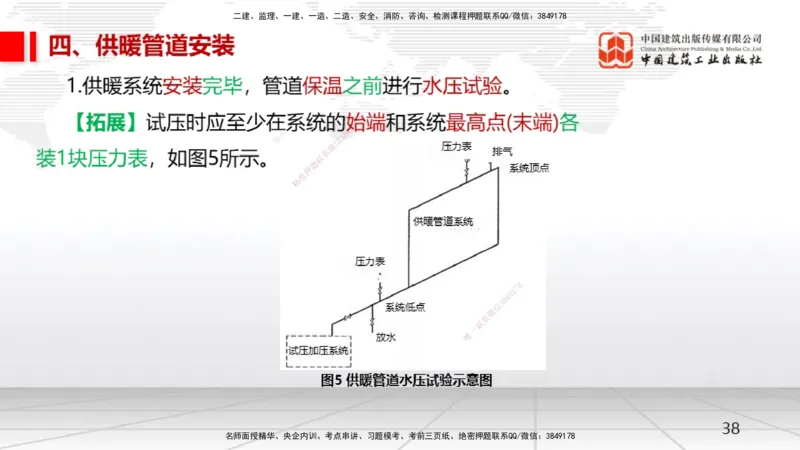 02.21一建《机电》启航2025，一建备考全攻略_2026年一级建造师_2026年一建机电_2025年一建机电SVIP_02-基础精讲✿高端面授✿深度强化_02-机电《前期全套课》名师JGS_讲义