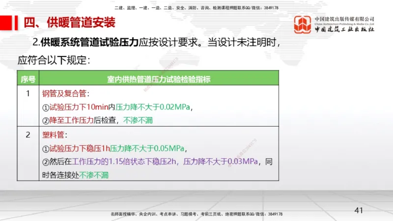 02.21一建《机电》启航2025，一建备考全攻略_2026年一级建造师_2026年一建机电_2025年一建机电SVIP_02-基础精讲✿高端面授✿深度强化_02-机电《前期全套课》名师JGS_讲义