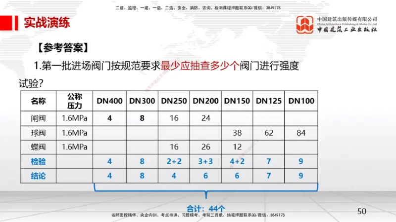 02.21一建《机电》启航2025，一建备考全攻略_2026年一级建造师_2026年一建机电_2025年一建机电SVIP_02-基础精讲✿高端面授✿深度强化_02-机电《前期全套课》名师JGS_讲义