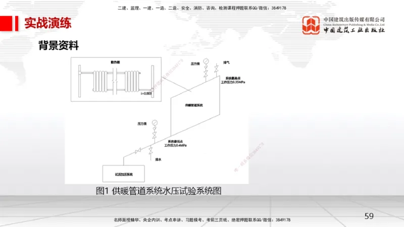 02.21一建《机电》启航2025，一建备考全攻略_2026年一级建造师_2026年一建机电_2025年一建机电SVIP_02-基础精讲✿高端面授✿深度强化_02-机电《前期全套课》名师JGS_讲义