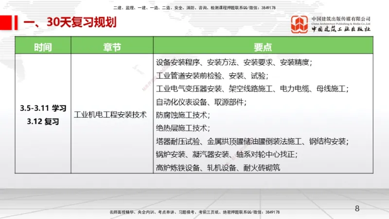 02.21一建《机电》启航2025，一建备考全攻略_2026年一级建造师_2026年一建机电_2025年一建机电SVIP_02-基础精讲✿高端面授✿深度强化_02-机电《前期全套课》名师JGS_讲义