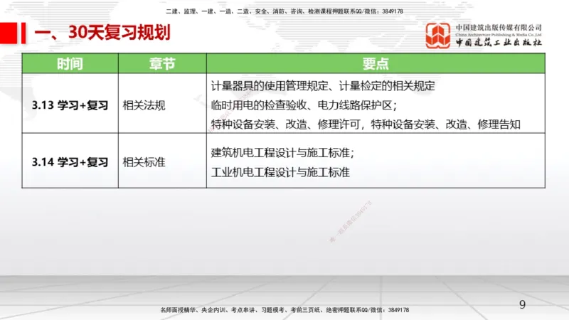 02.21一建《机电》启航2025，一建备考全攻略_2026年一级建造师_2026年一建机电_2025年一建机电SVIP_02-基础精讲✿高端面授✿深度强化_02-机电《前期全套课》名师JGS_讲义