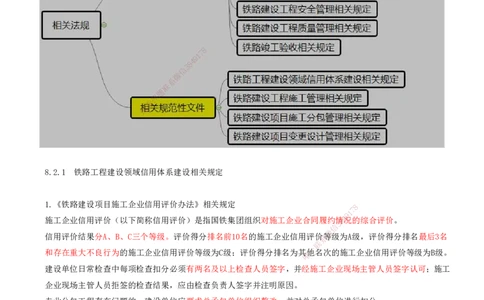 02.54-第8章-8.2-相关规范性文件_2026年一级建造师_2026年一建铁路_2025年一建铁路SVIP_02-基础精讲✿高端面授✿深度强化_11-铁路《天一精讲班》陈士甲KL_08.第八章