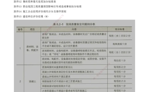 02.54-第8章-8.2-相关规范性文件_2026年一级建造师_2026年一建铁路_2025年一建铁路SVIP_02-基础精讲✿高端面授✿深度强化_11-铁路《天一精讲班》陈士甲KL_08.第八章