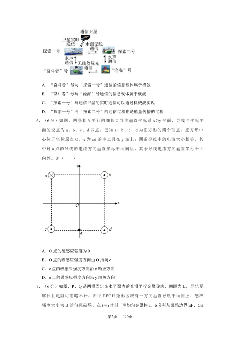2021年高考物理试卷（福建）（空白卷）_物理历年高考真题_新&middot;Word版2008-2025&middot;高考物理真题_物理（按年份分类）2008-2025_2021&middot;高考物理真题