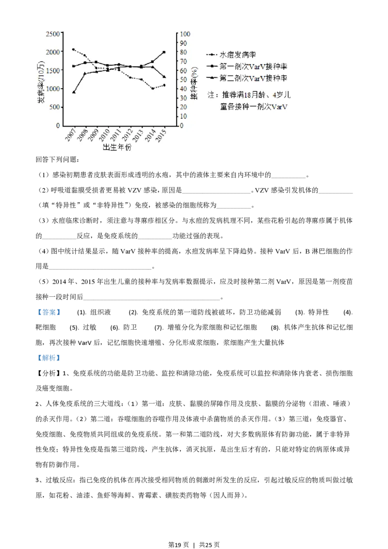 2021年高考生物试卷（河北）（解析卷）_生物历年高考真题_新&middot;PDF版2008-2025&middot;高考生物真题_生物（按试卷类型分类）2008-2025_自主命题卷&middot;生物（2008-2025）_河北自主命题&middot;生物（2021-2025）