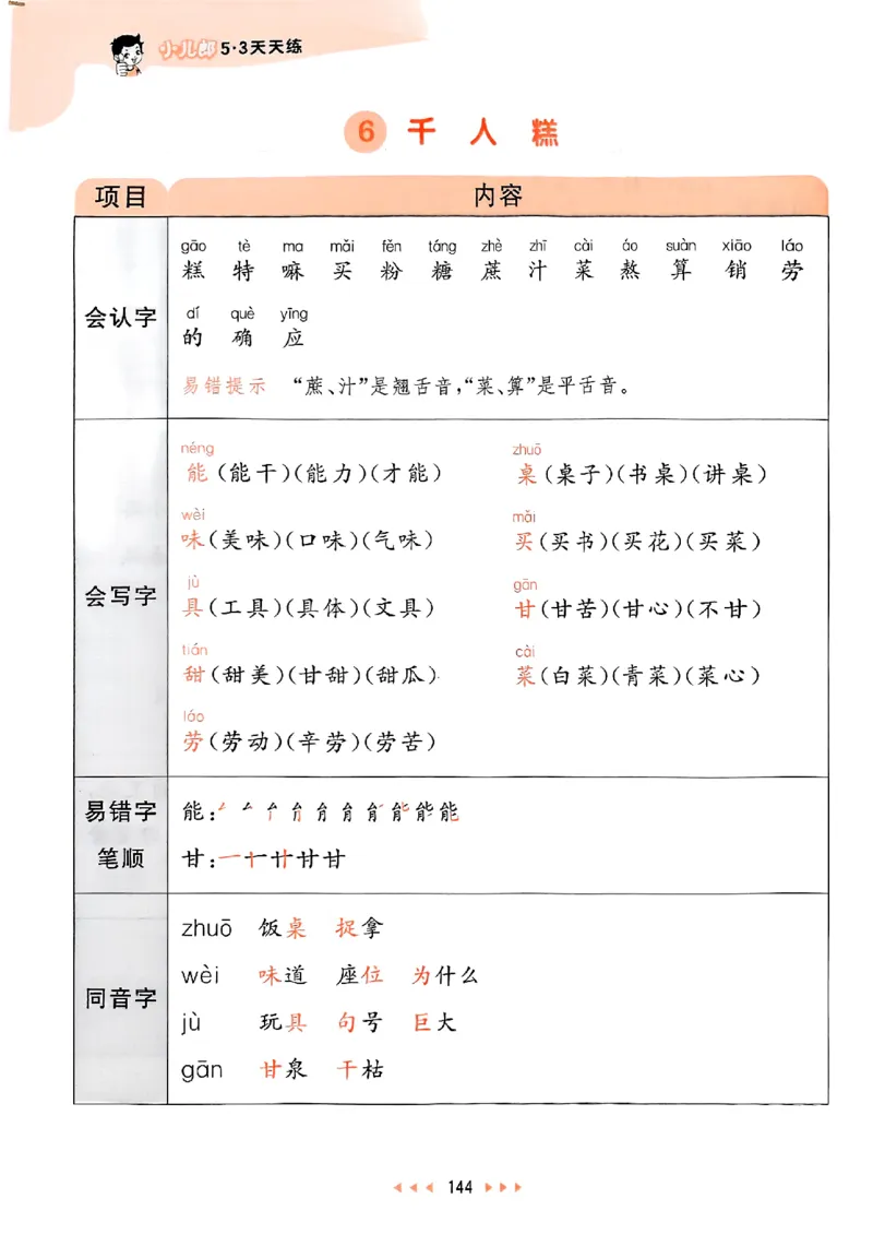 2下语文五三课堂笔记_二年级上下册资料_53黄冈多个品牌系列资料_语文