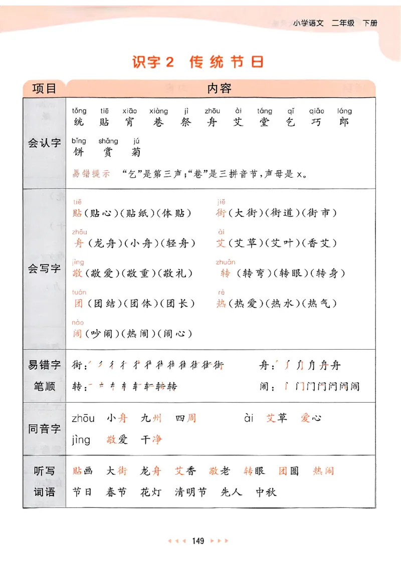 2下语文五三课堂笔记_二年级上下册资料_53黄冈多个品牌系列资料_语文