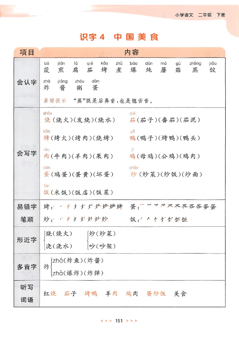 2下语文五三课堂笔记_二年级上下册资料_53黄冈多个品牌系列资料_语文