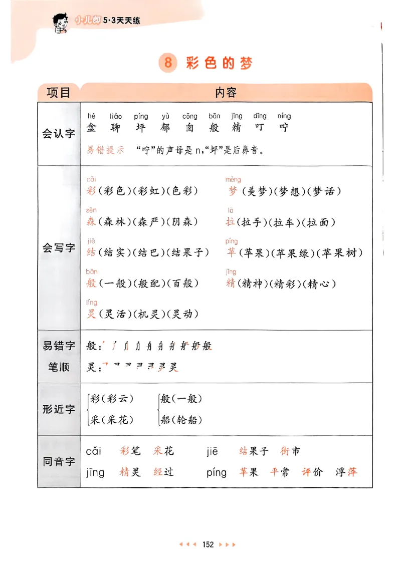 2下语文五三课堂笔记_二年级上下册资料_53黄冈多个品牌系列资料_语文