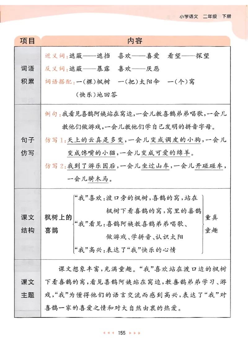 2下语文五三课堂笔记_二年级上下册资料_53黄冈多个品牌系列资料_语文