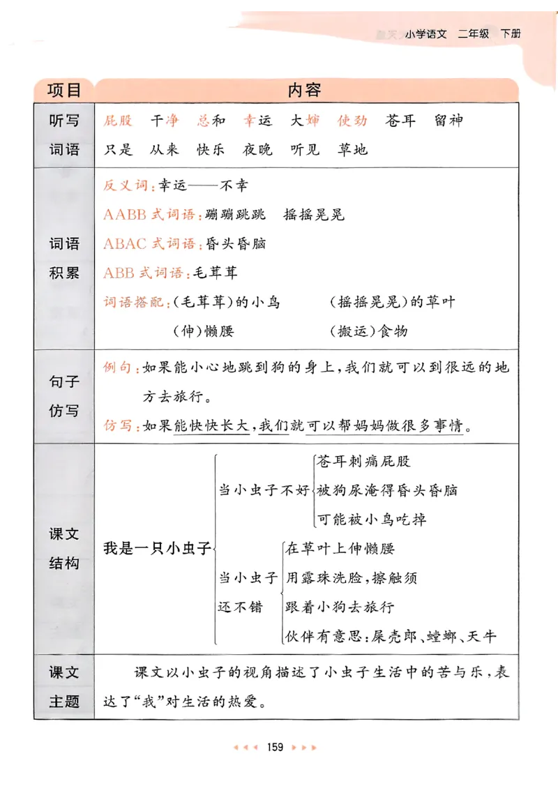 2下语文五三课堂笔记_二年级上下册资料_53黄冈多个品牌系列资料_语文