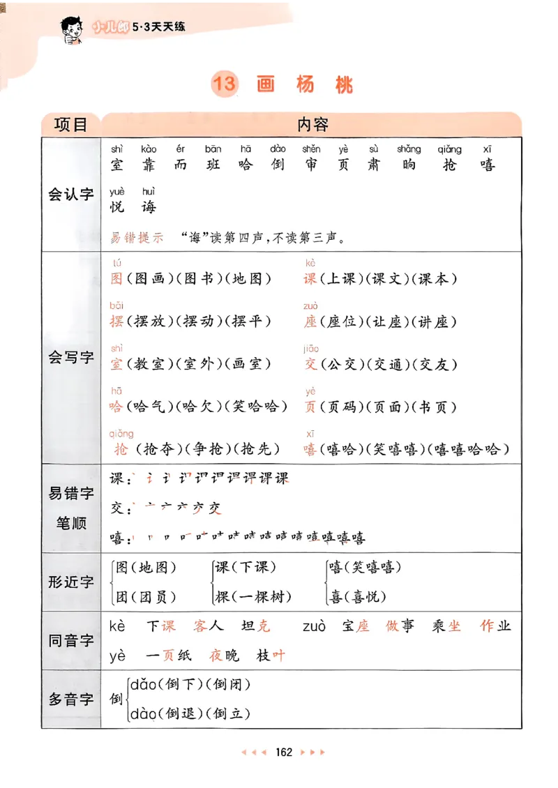 2下语文五三课堂笔记_二年级上下册资料_53黄冈多个品牌系列资料_语文