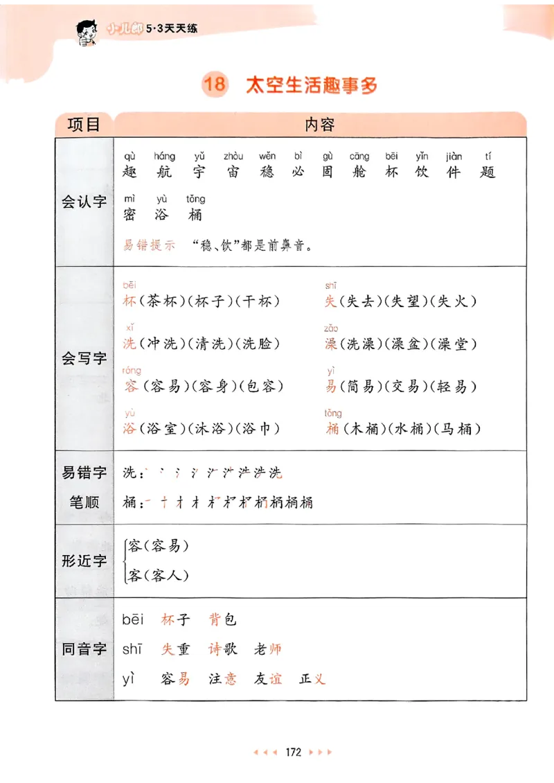2下语文五三课堂笔记_二年级上下册资料_53黄冈多个品牌系列资料_语文