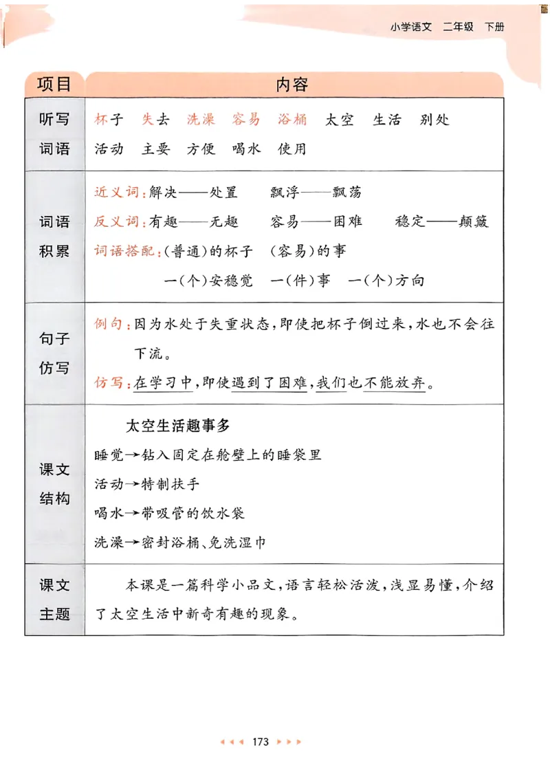 2下语文五三课堂笔记_二年级上下册资料_53黄冈多个品牌系列资料_语文