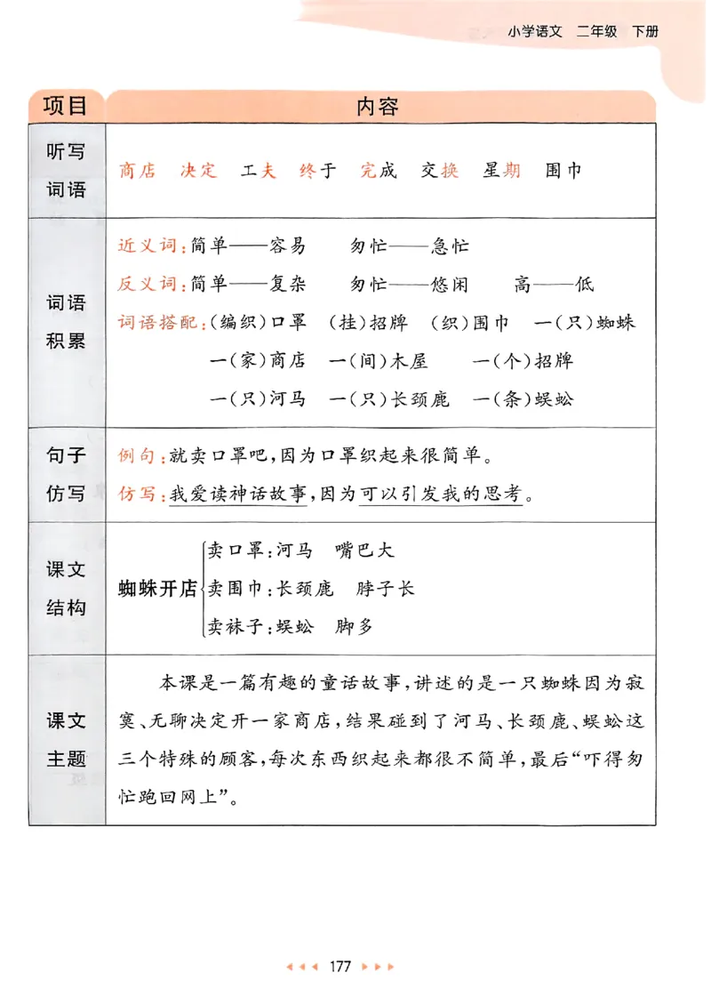 2下语文五三课堂笔记_二年级上下册资料_53黄冈多个品牌系列资料_语文
