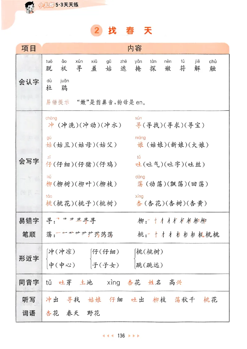 2下语文五三课堂笔记_二年级上下册资料_53黄冈多个品牌系列资料_语文