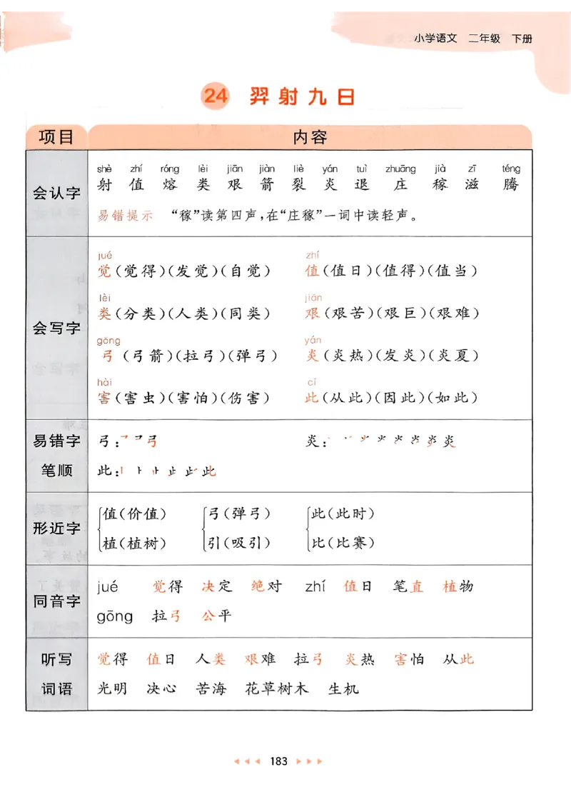 2下语文五三课堂笔记_二年级上下册资料_53黄冈多个品牌系列资料_语文