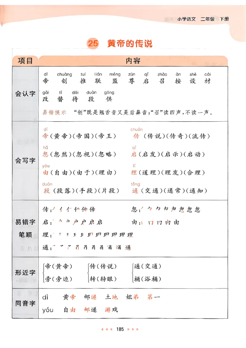 2下语文五三课堂笔记_二年级上下册资料_53黄冈多个品牌系列资料_语文