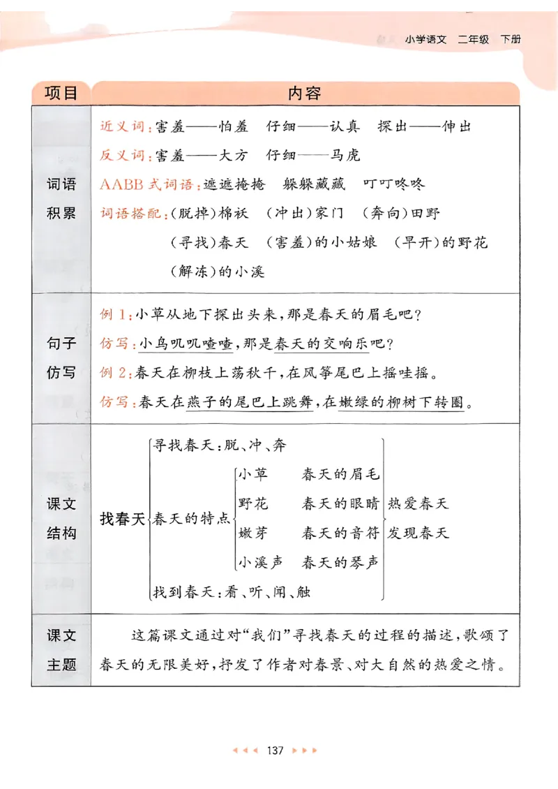 2下语文五三课堂笔记_二年级上下册资料_53黄冈多个品牌系列资料_语文