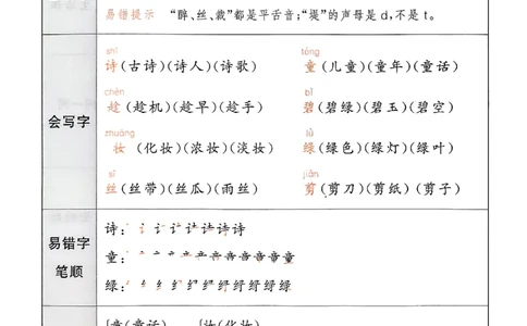 2下语文五三课堂笔记_二年级上下册资料_53黄冈多个品牌系列资料_语文