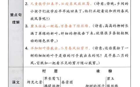 2下语文五三课堂笔记_二年级上下册资料_53黄冈多个品牌系列资料_语文