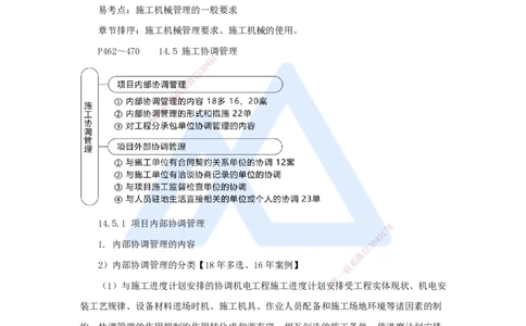 59.2025朱培浩-名师精讲通关-（59）第14章机电工程项目资源与协调管理2_2026年一级建造师_2026年一建机电_2025年一建机电SVIP_02-基础精讲✿高端面授✿深度强化_讲义