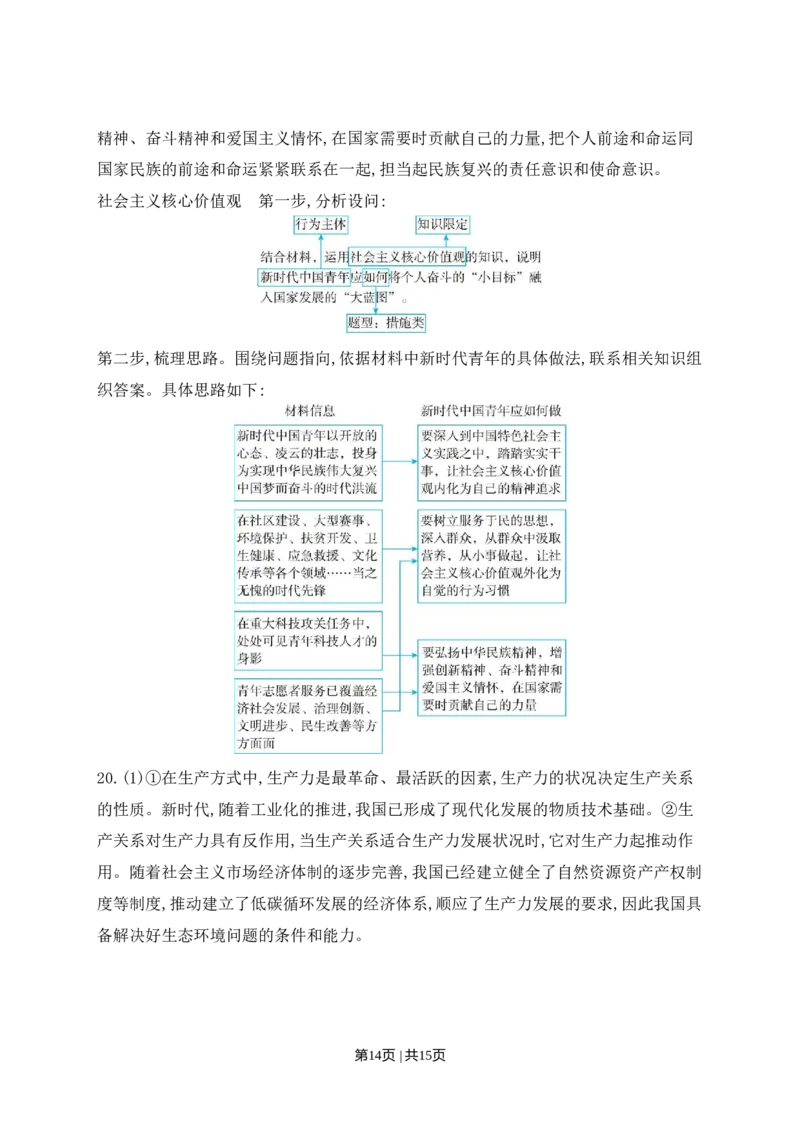 2022年高考政治试卷（湖北）（解析卷）_政治历年高考真题_新&middot;Word版2008-2025&middot;高考政治真题_政治（按省份分类）2008-2025_2008-2025&middot;（湖北）政治高考真题