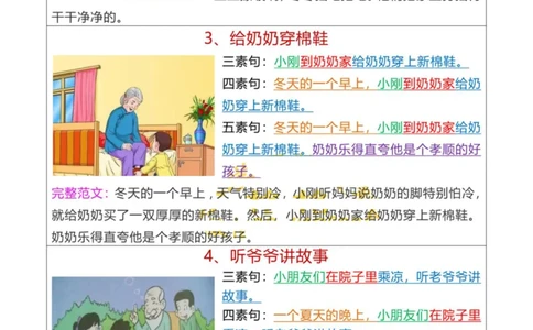 3.13_看图写话句式专项训练_二年级上下册资料_小学二年级学习资料-25年更新版_2-02、小学二年级语文下册_2-2-2、练习题、作业、试题、试卷_专项练习_看图写话作文类