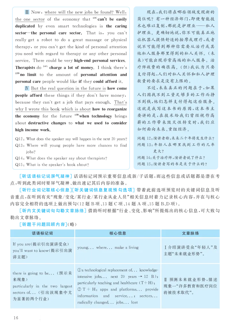 2018.06英语六级考试第1套解析_大学英语四级+六级_六级真题_六级真题_1990年-2018年真题资料合集_2018年06月CET6题+解+音频_03、答案解析