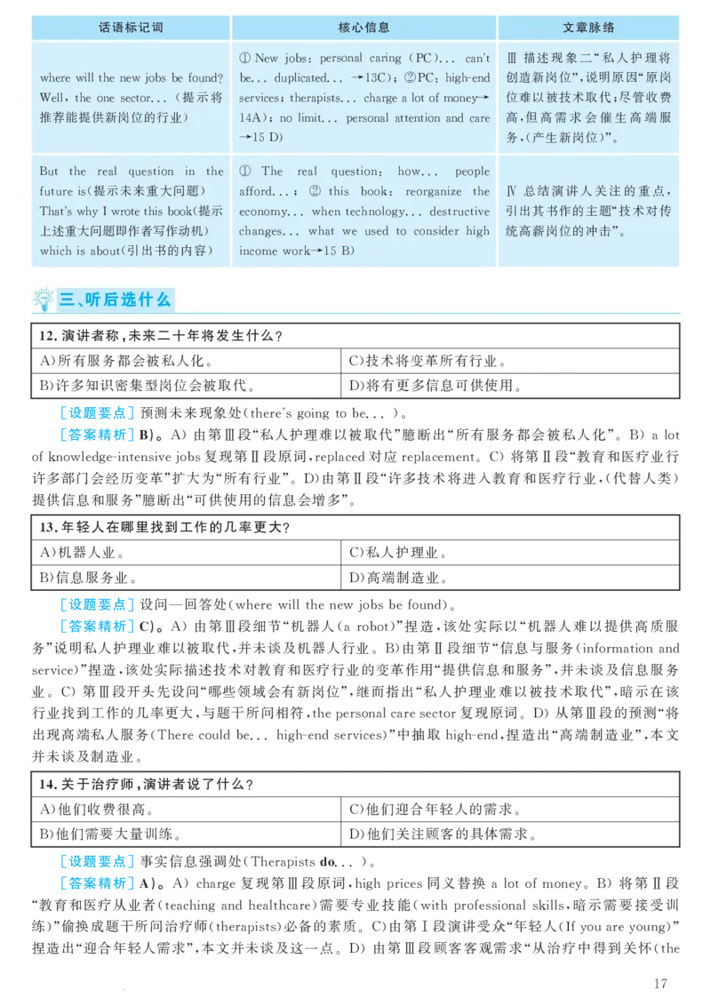 2018.06英语六级考试第1套解析_大学英语四级+六级_六级真题_六级真题_1990年-2018年真题资料合集_2018年06月CET6题+解+音频_03、答案解析