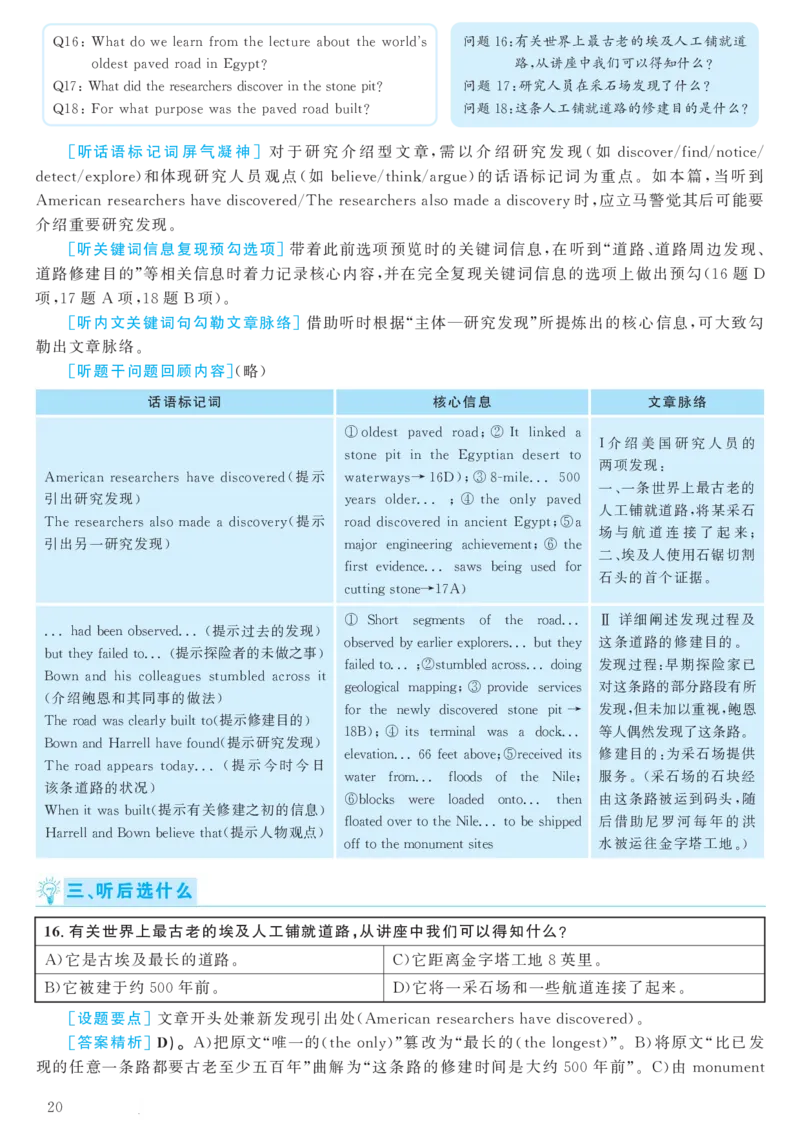 2018.06英语六级考试第1套解析_大学英语四级+六级_六级真题_六级真题_1990年-2018年真题资料合集_2018年06月CET6题+解+音频_03、答案解析