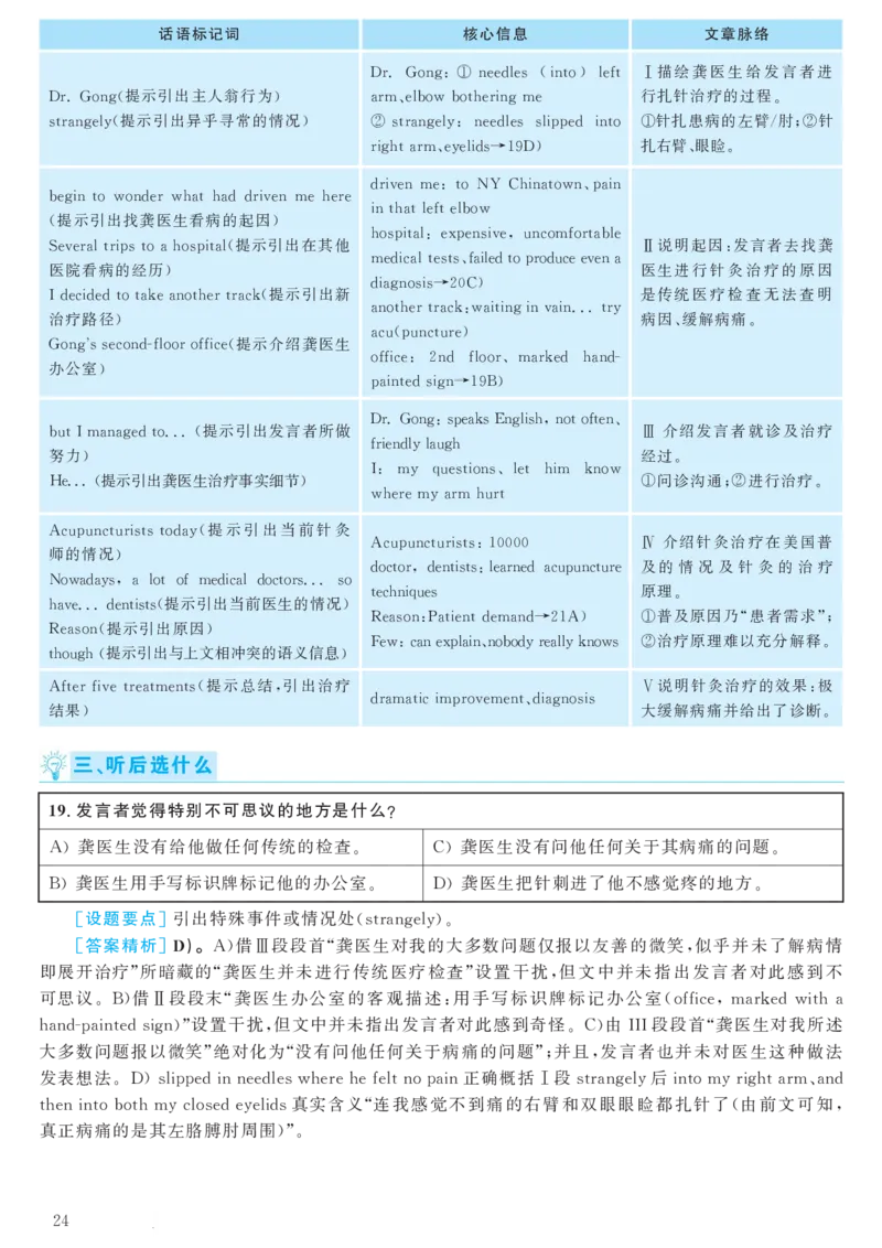 2018.06英语六级考试第1套解析_大学英语四级+六级_六级真题_六级真题_1990年-2018年真题资料合集_2018年06月CET6题+解+音频_03、答案解析