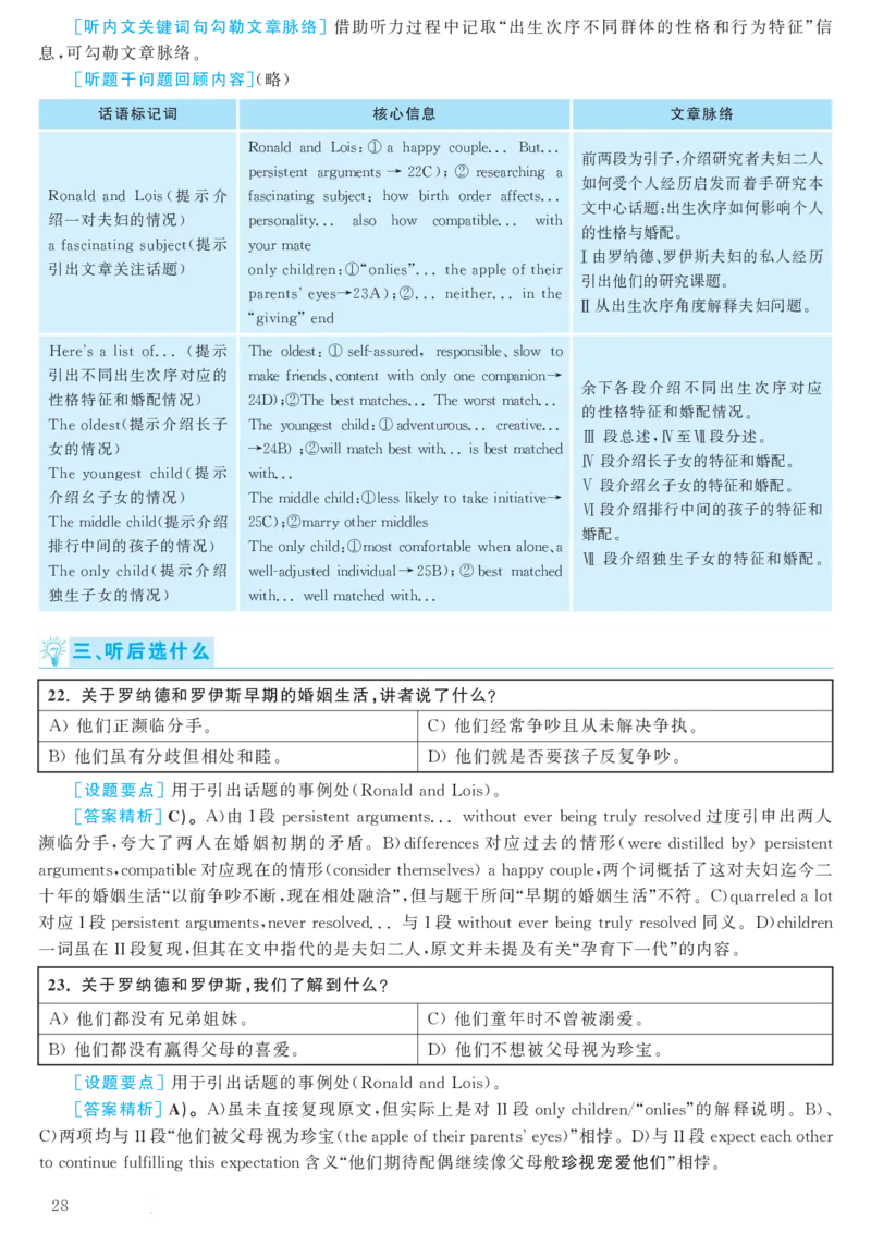 2018.06英语六级考试第1套解析_大学英语四级+六级_六级真题_六级真题_1990年-2018年真题资料合集_2018年06月CET6题+解+音频_03、答案解析