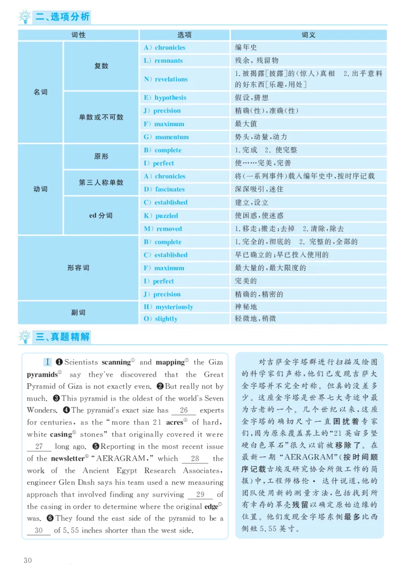 2018.06英语六级考试第1套解析_大学英语四级+六级_六级真题_六级真题_1990年-2018年真题资料合集_2018年06月CET6题+解+音频_03、答案解析