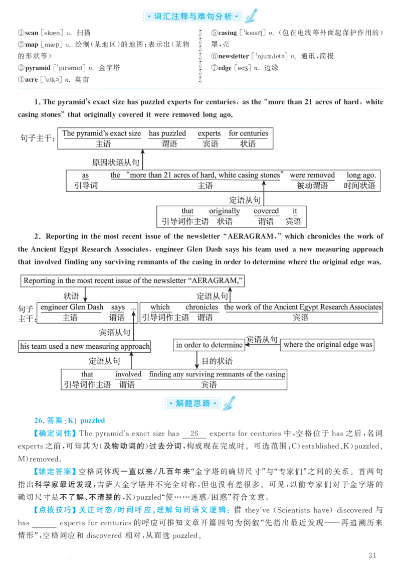 2018.06英语六级考试第1套解析_大学英语四级+六级_六级真题_六级真题_1990年-2018年真题资料合集_2018年06月CET6题+解+音频_03、答案解析
