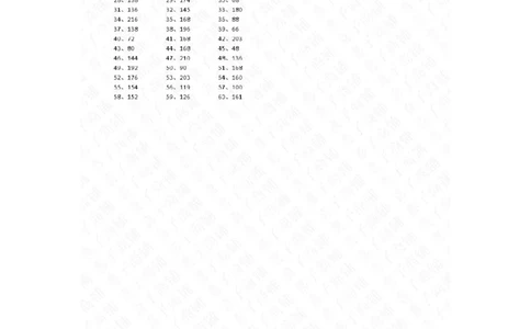 30以内&times;1位第21~40篇答案_小学数学口算竖式脱式计算应用题一二三四五六年级上下册电_小学数学口算题库电子版（1-6）_小学数学口算三年级_口算题适合3年级
