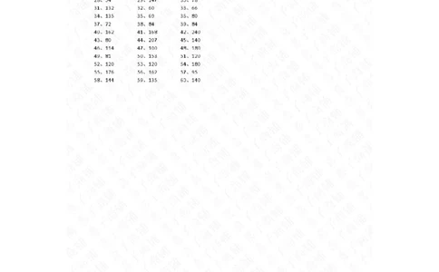 30以内&times;1位第21~40篇答案_小学数学口算竖式脱式计算应用题一二三四五六年级上下册电_小学数学口算题库电子版（1-6）_小学数学口算三年级_口算题适合3年级
