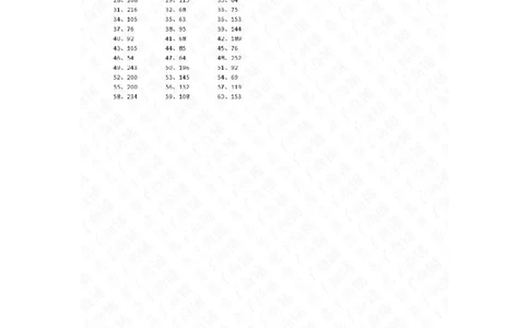30以内&times;1位第21~40篇答案_小学数学口算竖式脱式计算应用题一二三四五六年级上下册电_小学数学口算题库电子版（1-6）_小学数学口算三年级_口算题适合3年级