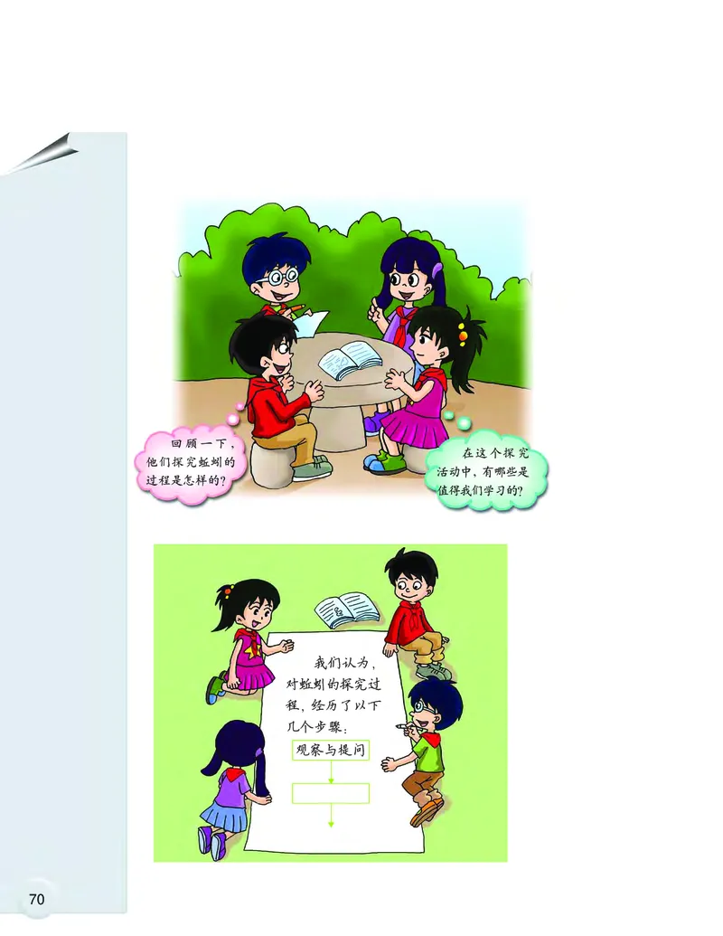 大象版6年级科学上册高清教材_全部版本&bull;小学科学电子课本_大象版小学科学电子课本