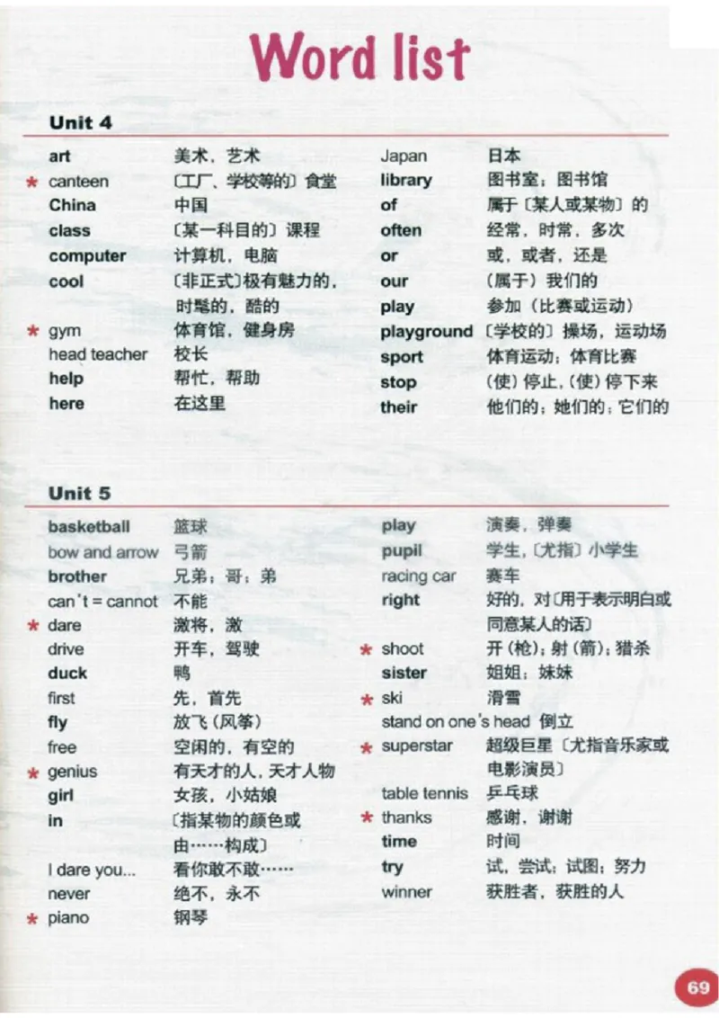 四年级上学期英语剑桥joinin电子教材jpg高清精品资料_上册_四年级英语-外研社剑桥_四年级英语（上）-外研社剑桥joinin版_01-四年级上册电子课本