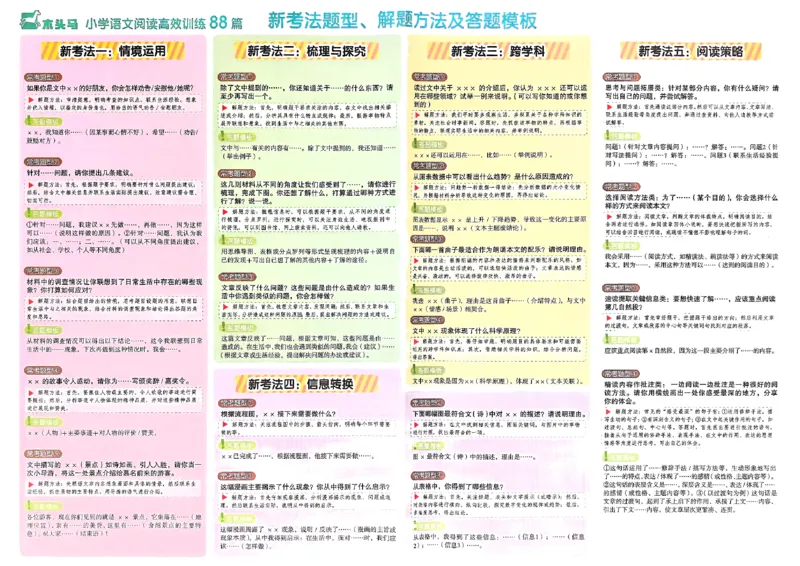 三年级新考法题型解题方法及答题模板_26版高效阅读88篇三年级