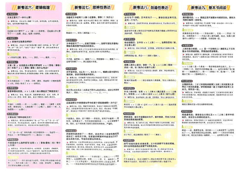 三年级新考法题型解题方法及答题模板_26版高效阅读88篇三年级